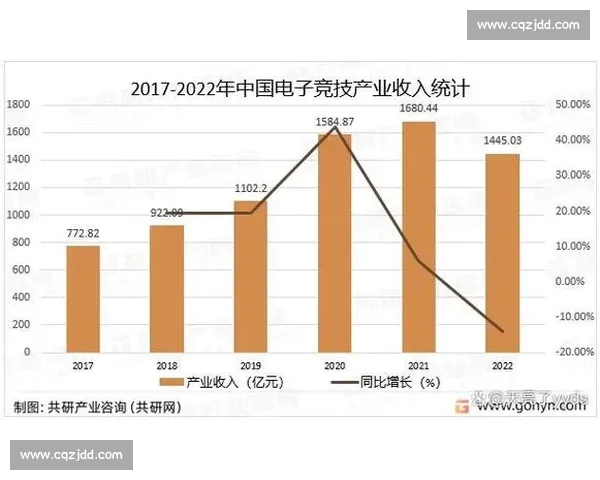 构建新一代电子竞技数据平台驱动产业升级与智能分析生态创新发展