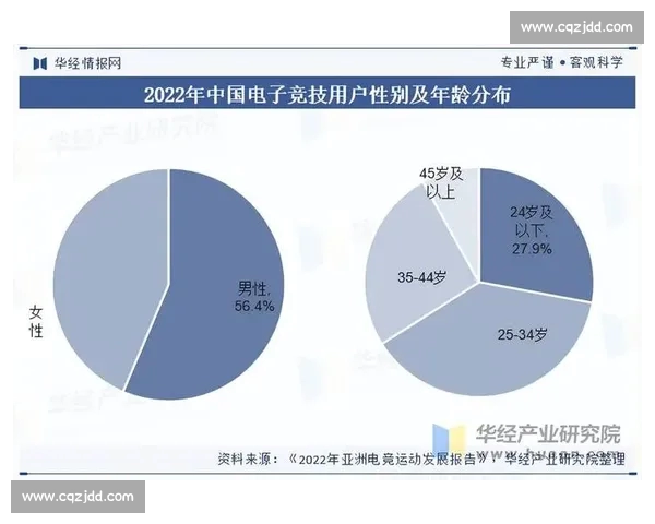 体育赛事趋势分析：揭示未来赛事发展方向与市场变化的深度剖析